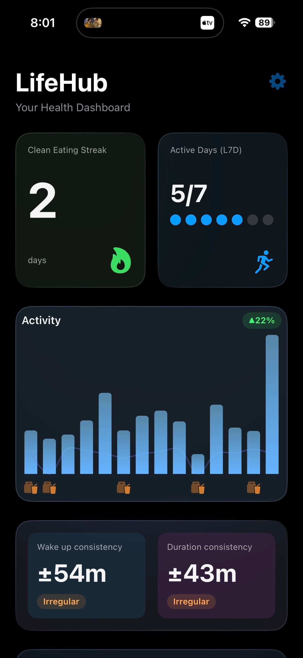 LifeHub: Personal Analytics Ecosystem